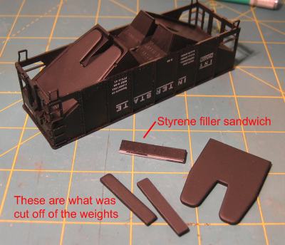 Styrene and weights