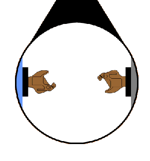 Top Down View